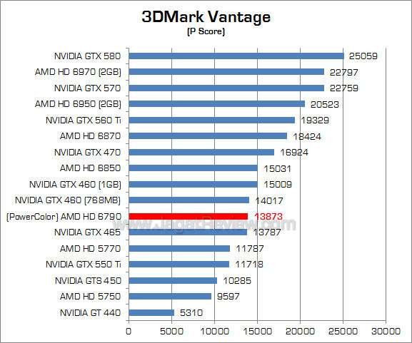 amd hd 6790 3dmv_1 amd hd 6790 3dmv 1