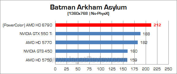 amd hd 6790 baa_2 amd hd 6790 baa 2