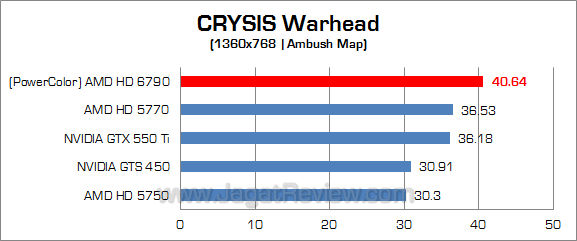 amd hd 6790 cw_2 amd hd 6790 cw 2