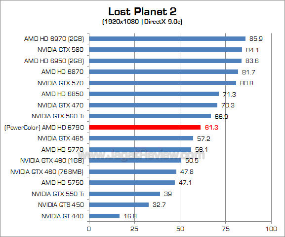 amd hd 6790 lp2_2 amd hd 6790 lp2 2