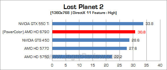 amd hd 6790 lp2_3 amd hd 6790 lp2 3
