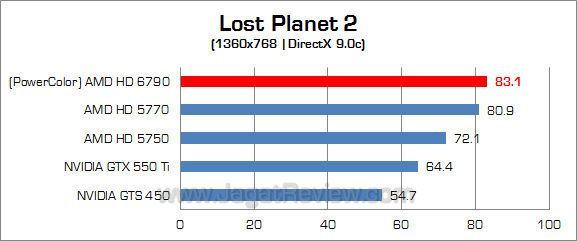 amd hd 6790 lp2_4 amd hd 6790 lp2 4