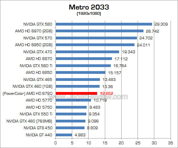 amd hd 6790 metro_1 amd hd 6790 metro 1