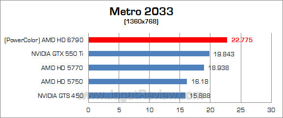 amd hd 6790 metro_2 amd hd 6790 metro 2