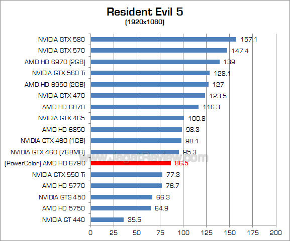 amd hd 6790 re5_1 amd hd 6790 re5 1