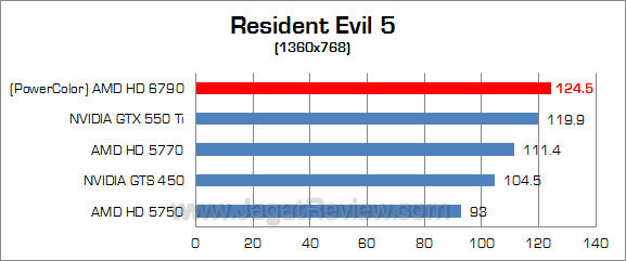 amd hd 6790 re5_2 amd hd 6790 re5 2