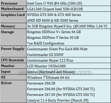 amd hd 6790 testbed___ amd hd 6790 testbed