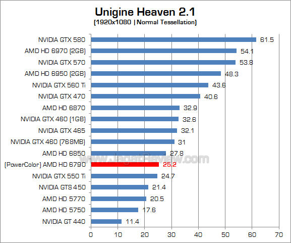 amd hd 6790 uh21_1 amd hd 6790 uh21 1
