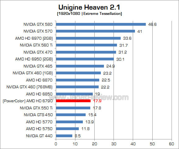 amd hd 6790 uh21_2 amd hd 6790 uh21 2