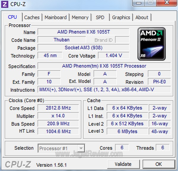 cpu 2812