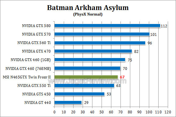msi gtx 465 tf2 baa 2