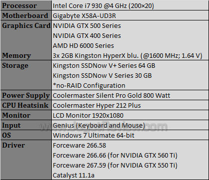 msi gtx 465 tf2 testbed