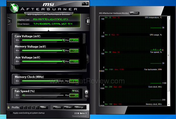 msi hd 6970 lightning triple overvoltage msi hd 6970 lightning triple overvoltage