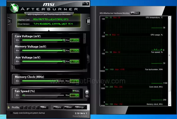 msi hd 6970 lightning triple overvoltage msi hd 6970 lightning triple overvoltage1