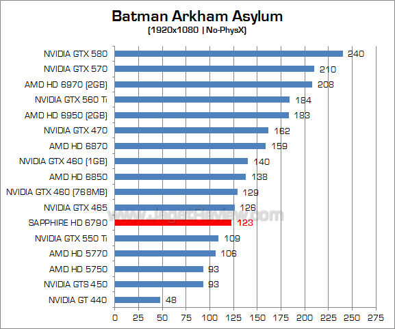 sapphire hd 6790 baa_1 sapphire hd 6790 baa 1