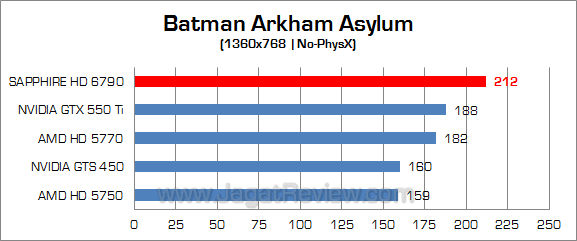 sapphire hd 6790 baa_2 sapphire hd 6790 baa 2