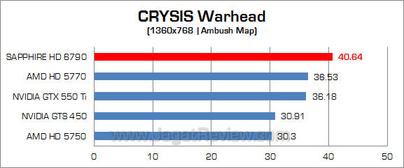 sapphire hd 6790 cw 2