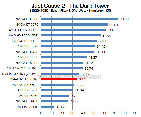 sapphire hd 6790 jc2_1 sapphire hd 6790 jc2 1