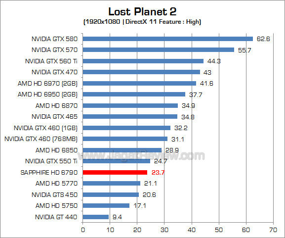 sapphire hd 6790 lp2_1 sapphire hd 6790 lp2 1