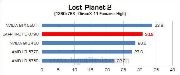 sapphire hd 6790 lp2_3 sapphire hd 6790 lp2 3