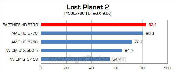 sapphire hd 6790 lp2_4 sapphire hd 6790 lp2 4