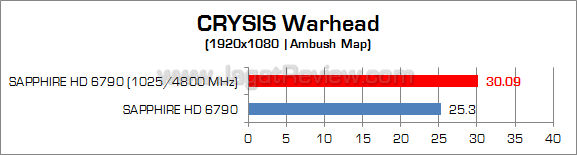 sapphire hd 6790 oc cw sapphire hd 6790 oc cw