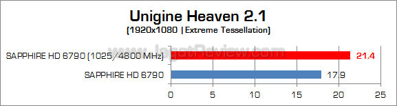 sapphire hd 6790 oc uh21 sapphire hd 6790 oc uh21