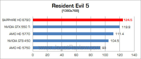 sapphire hd 6790 re5_2 sapphire hd 6790 re5 2