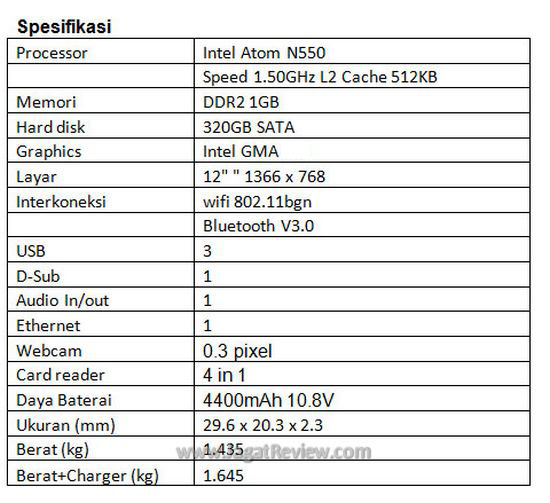 spec asus spec asus