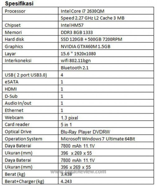 specs 1 specs 1