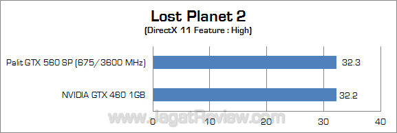 460vs560_ lp2 460vs560 lp2