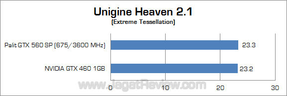 460vs560_ uh21 460vs560 uh21