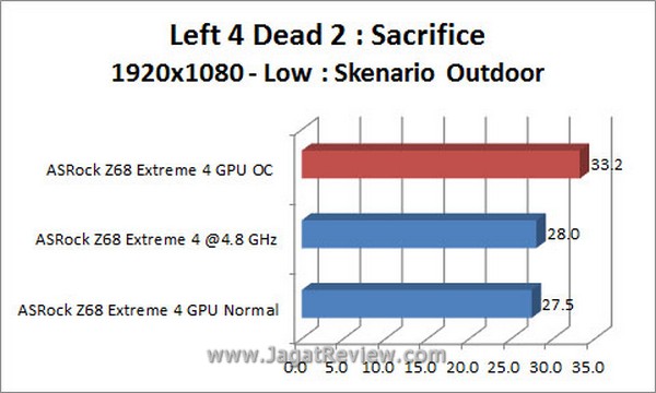 Grafik_L4D2_1920x1080_Outdoor