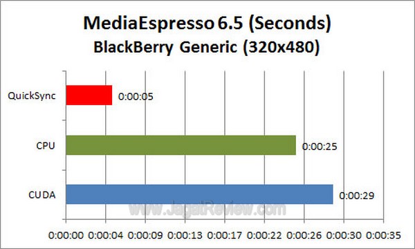 Grafik_MSE_BB Grafik MSE BB