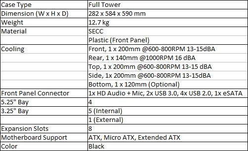 Level 10 GT Spec Level 10 GT Spec