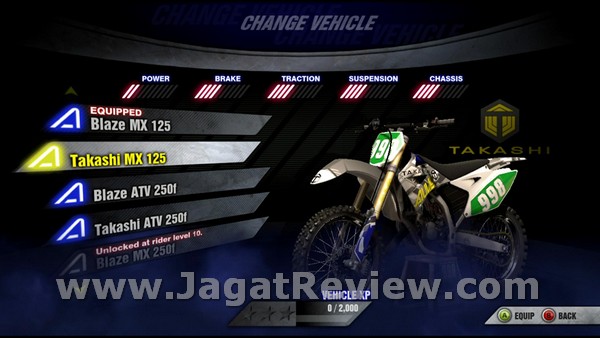 MX vs ATV Alive (7) MX vs ATV Alive 71