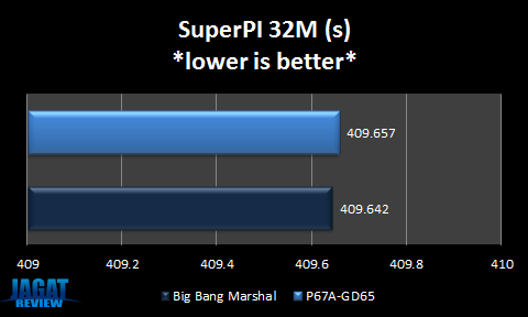Marshal_32M Marshal 32M