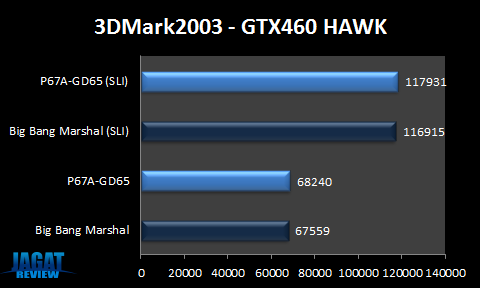 Marshal_3dm2k3 Marshal 3dm2k3