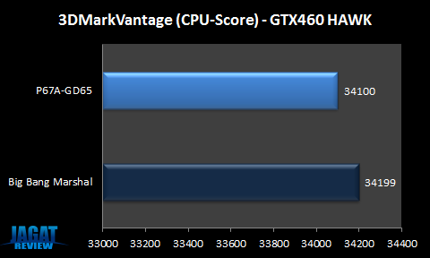 Marshal_3dmVan_CPU Marshal 3dmVan CPU