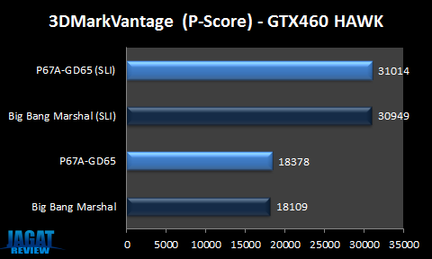 Marshal_3dmVan_total Marshal 3dmVan total