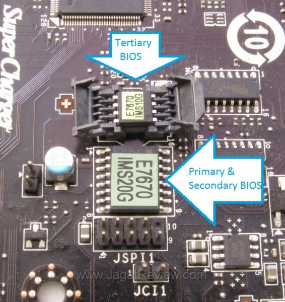 MultiBIOSs MultiBIOSs
