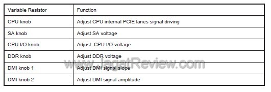 VR_knobs_usage VR knobs usage