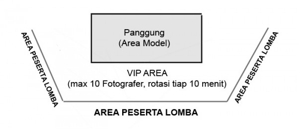 Area Lomba arealomba