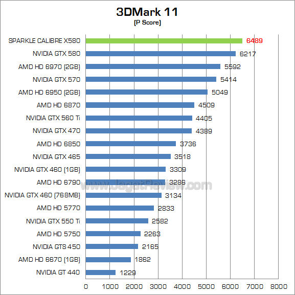 calibre x580 3ddm11_1 calibre x580 3ddm11 1