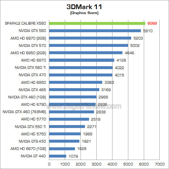 calibre x580 3dm11_2 calibre x580 3dm11 2