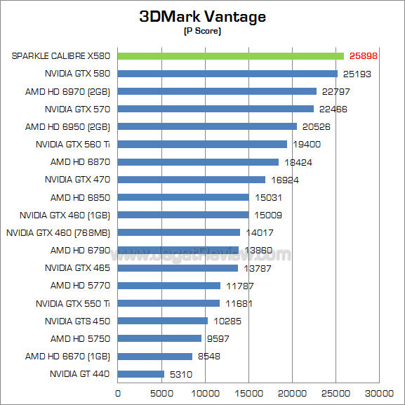 calibre x580 3dmv_1 calibre x580 3dmv 1