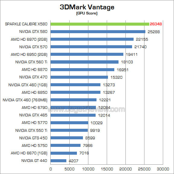 calibre x580 3dmv_2 calibre x580 3dmv 2