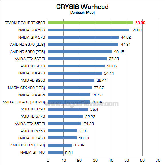 calibre x580 cw calibre x580 cw