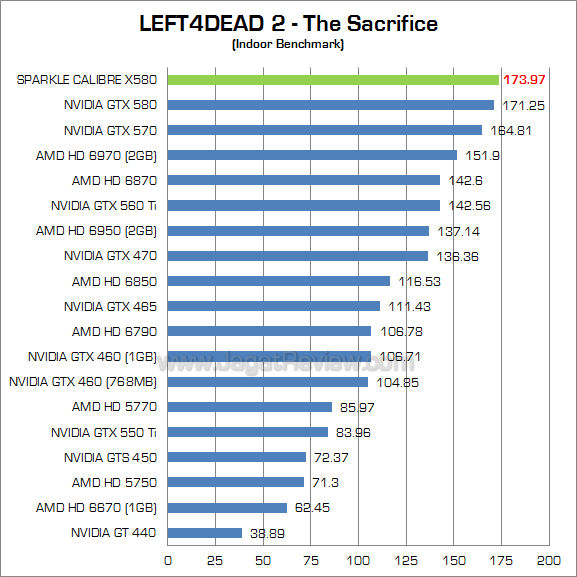 calibre x580 l4d2_1 calibre x580 l4d2 1