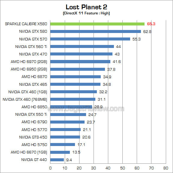 calibre x580 lp2_1 calibre x580 lp2 1
